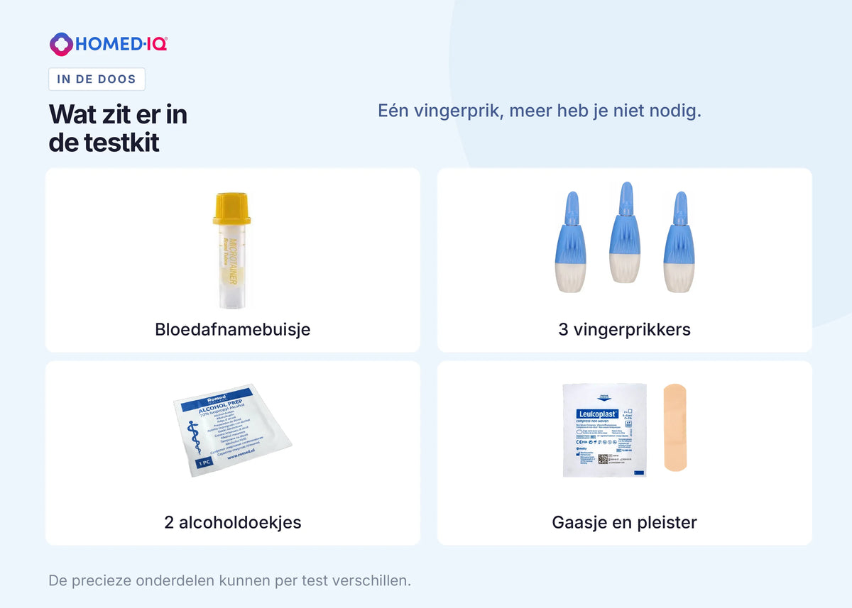 6a9883375484d_Testkit-inhoud-bloedafname-serum-NL.webp