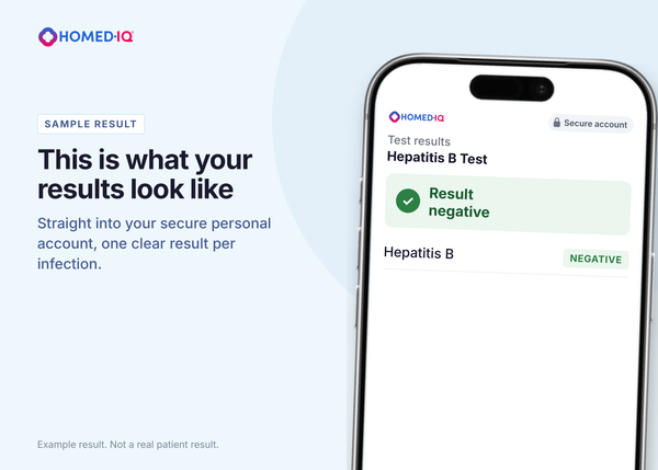 Hepatitis B Blood Test