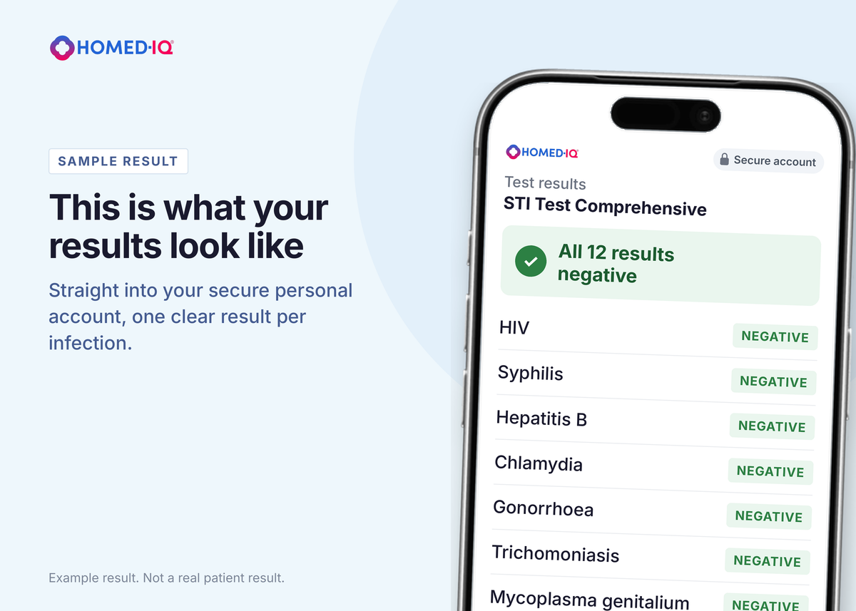STI Test Comprehensive