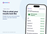 STI Test Comprehensive
