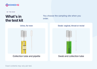 Chlamydia and Gonorrhoea Test